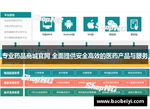 专业药品商城官网 全面提供安全高效的医药产品与服务