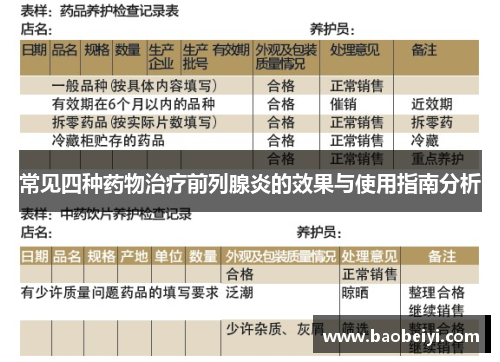 常见四种药物治疗前列腺炎的效果与使用指南分析