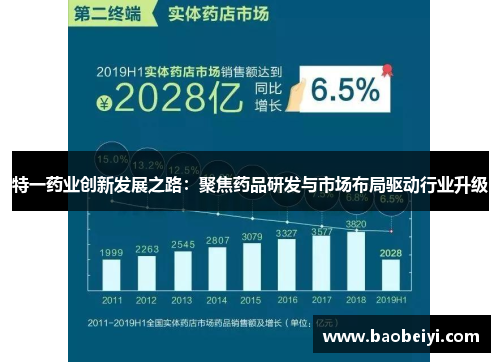 特一药业创新发展之路：聚焦药品研发与市场布局驱动行业升级